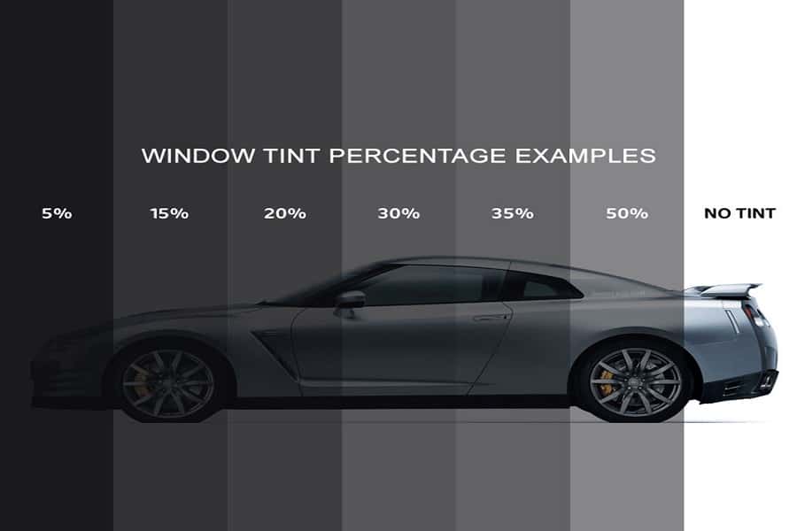 The 5 Benefits of Window Tinting