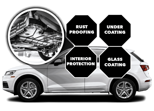 Rust Proofing Under Coating Interior Protection Glass Coating